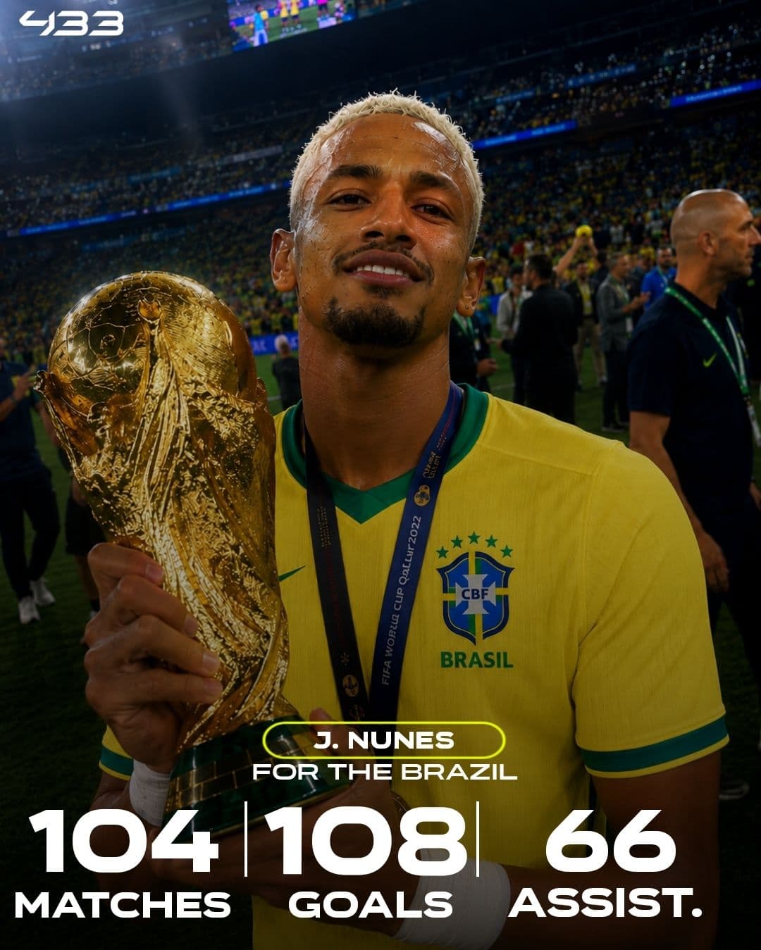 Obrigado por tudo 🇧🇷❤️.