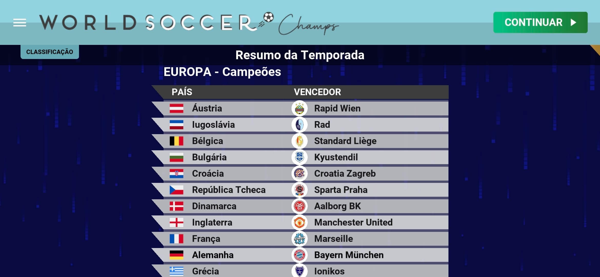 ​Resumo dos campeões da Europa! O topo do futebol continental foi definido com grandes conquistas nas 5 principais ligas: Manchester Unit…