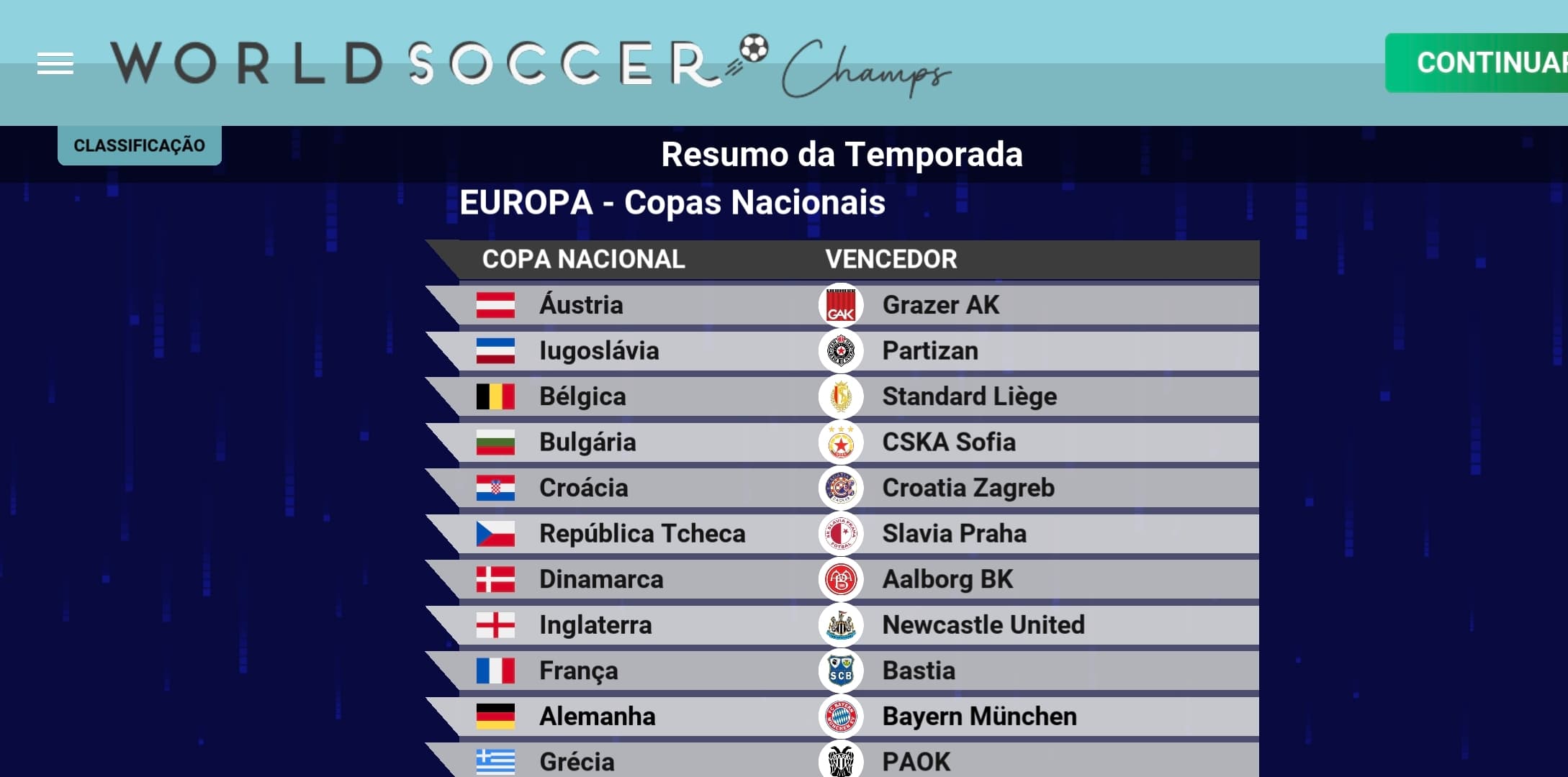 ​Resumo dos campeões das Copas na Europa! As 5 principais ligas definiram seus donos de copas com grandes surpresas e gigantes confirmado…