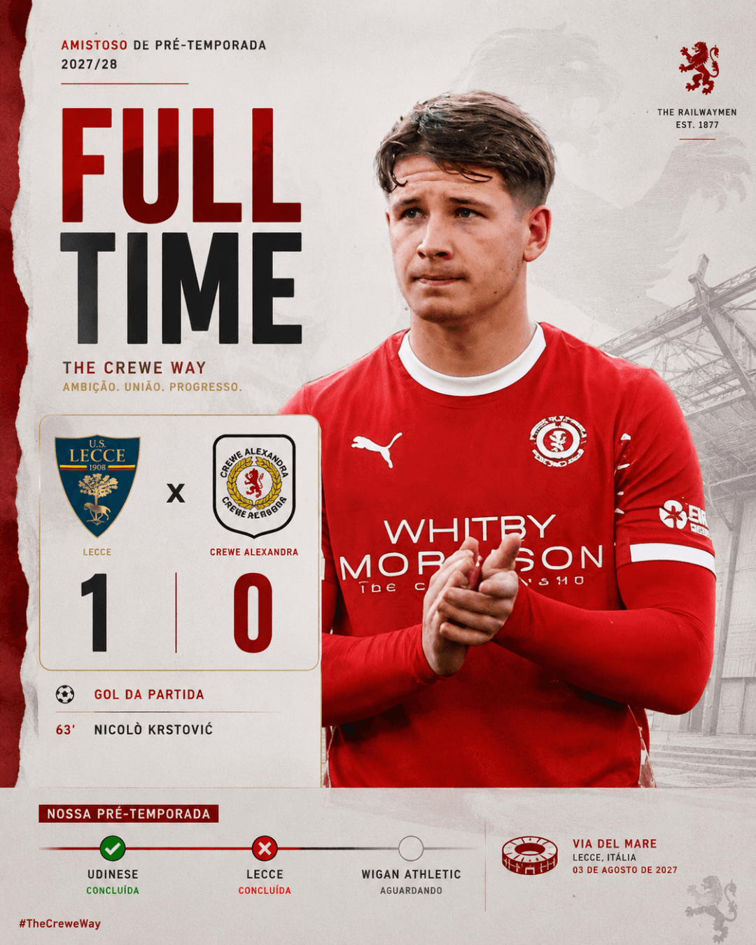 Fim de jogo na Itália: Lecce 1x0 Crewe Alex. Mais minutos importantes nas pernas dos nossos atletas e muito aprendizado na bagagem. Hora…