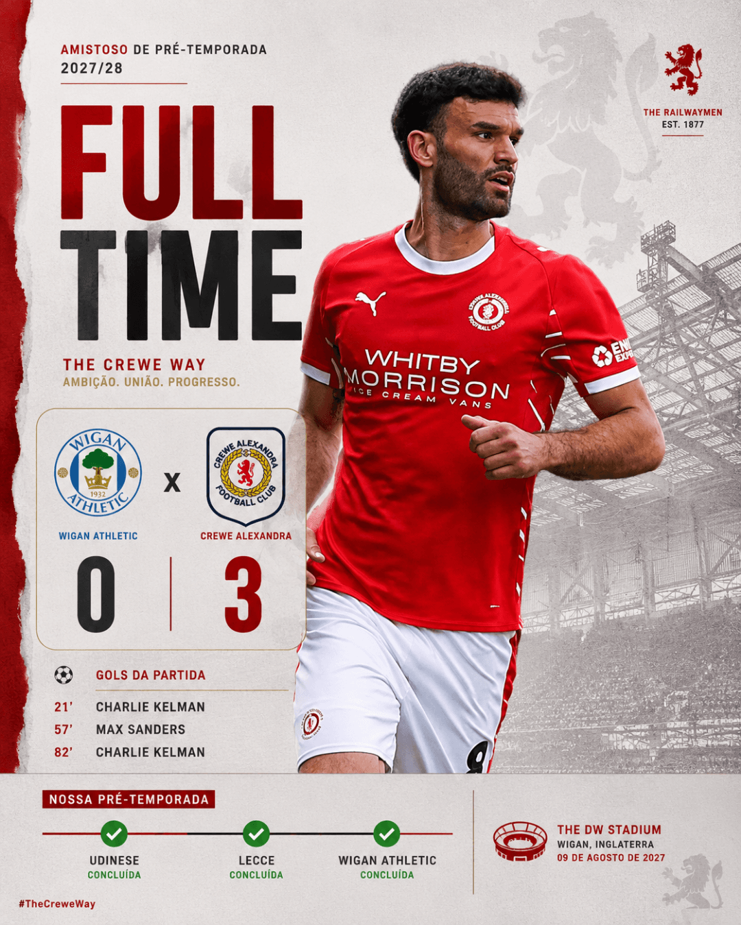 Fim de papo e vitória maiúscula no último teste! 💥 Crewe Alex 3x0 Wigan. Pré-temporada encerrada em alto nível e com o elenco voando. O…