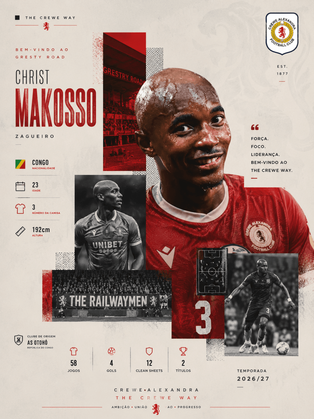 Espaço aéreo totalmente trancado no Gresty Road! ✈️🔒 Christ Makosso é o novo zagueiro do Crewe Alexandra! O paredão de 1,92m chegou com …