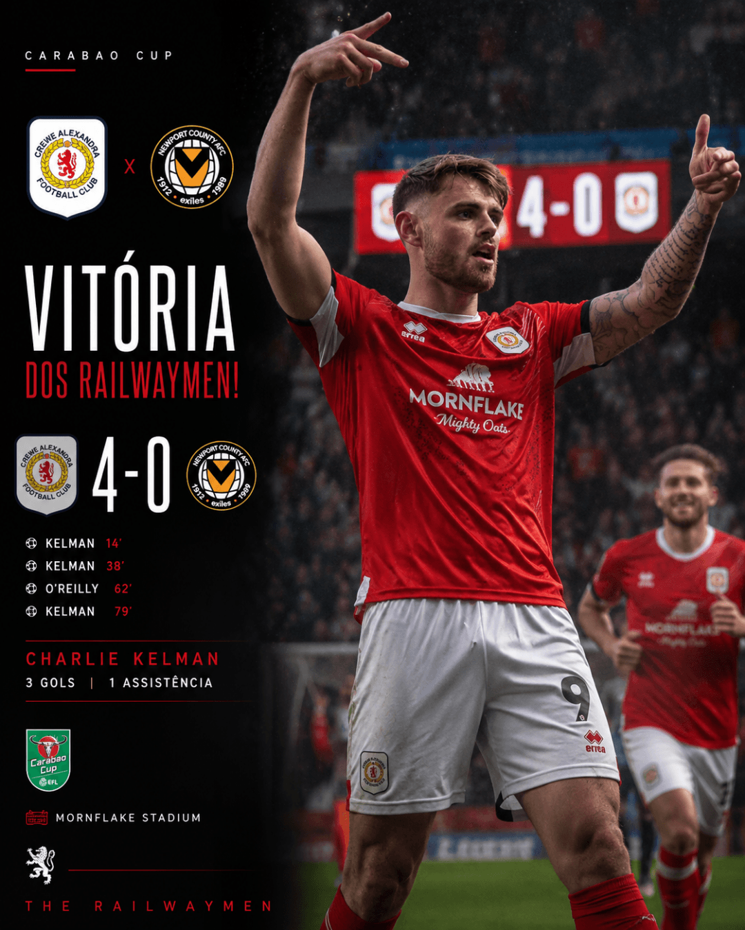 Hat-trick e assistência na mesma noite?! 🎩⚽ O homem está imparável! Crewe Alex 4x0 Newport County com show de Charlie Kelman! Classifica…