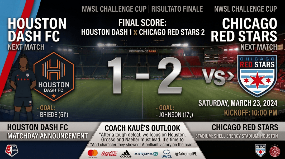 HUGE AWAY WIN! 🟥🔥 Houston Dash 1-2 Chicago Red Stars. Johnson shines with a brilliant brace (17', 45') to secure the three points for …