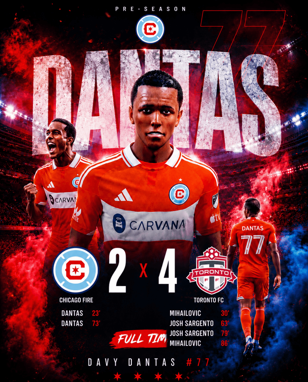 Chicago 2 x 4 Toronto FC