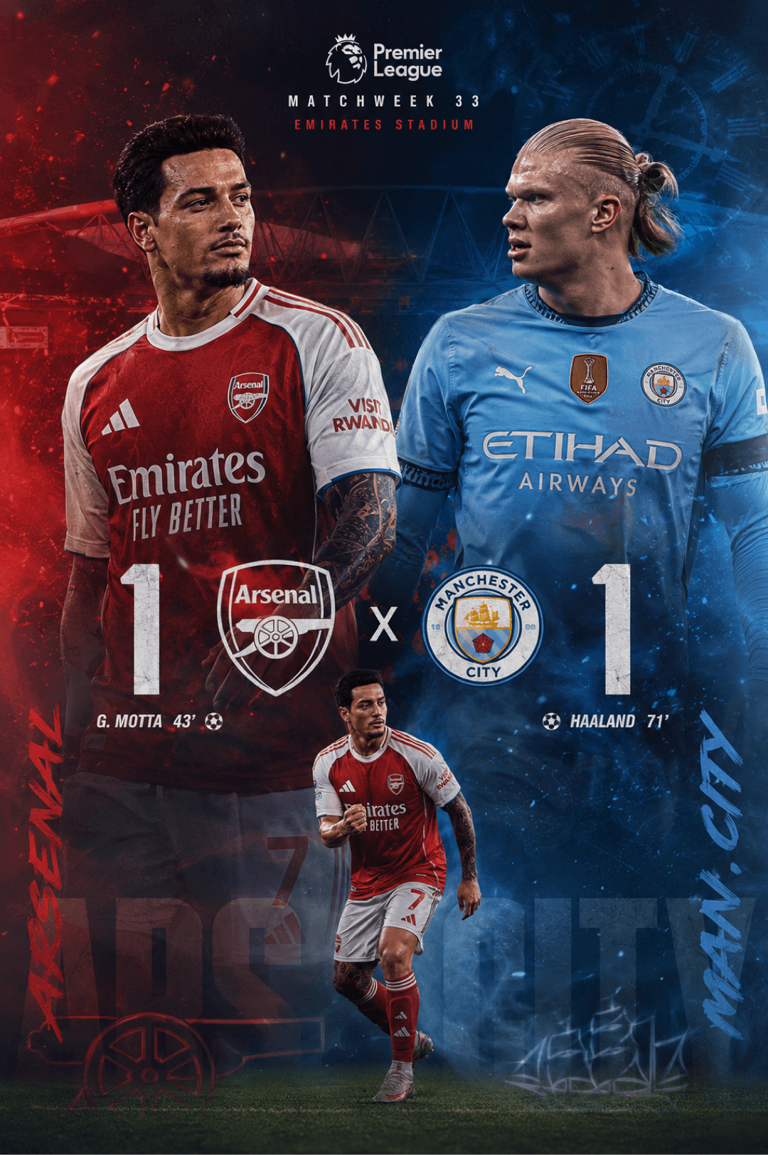 Jogo importante pela Premier League, jogamos com garra, mas ainda há muito a fazer. 🔴⚪️