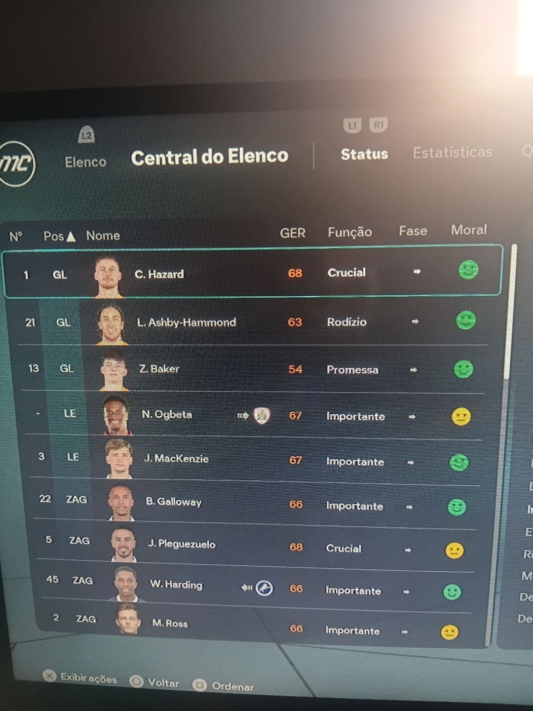 Esse é o elenco do Plymouth Argyle Quem continua quem saí do clube