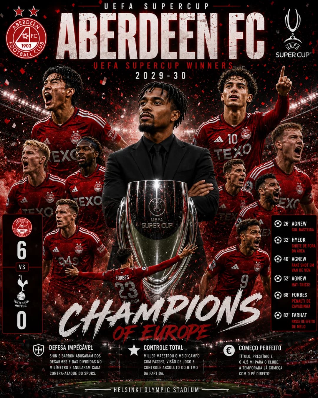 Campeões da SuperCup Em cima dos Spurs 🔥✨💫