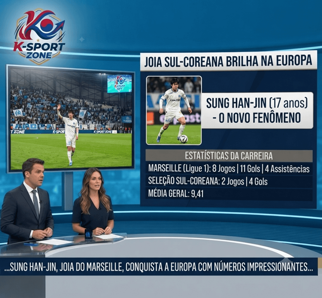 SUNG HAN-JIN🇰🇷 Nova joia Sul Coreana segue arrebentando, Em 8 jogos foram 11 gols e 4 assistência, em 2 jogos pela seleção foram 4 gols.