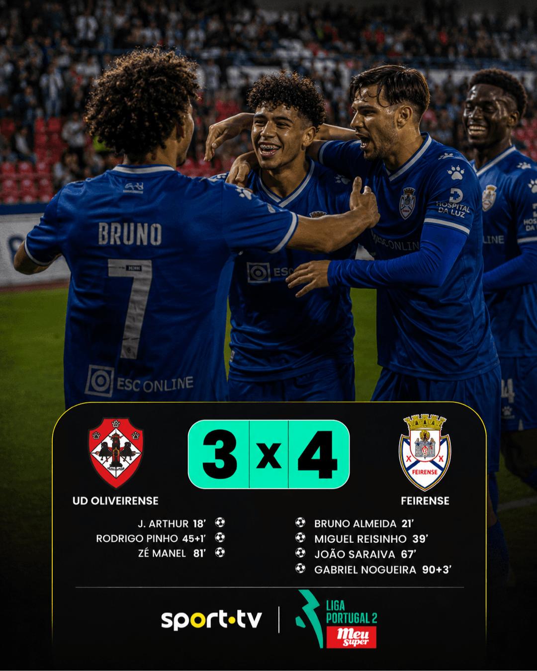Após ser sondado pelo Estrela da Amadora esta semana, Gabriel Nogueira e o Feirense conseguem mais uma vitória apertada e aproximam se ma…