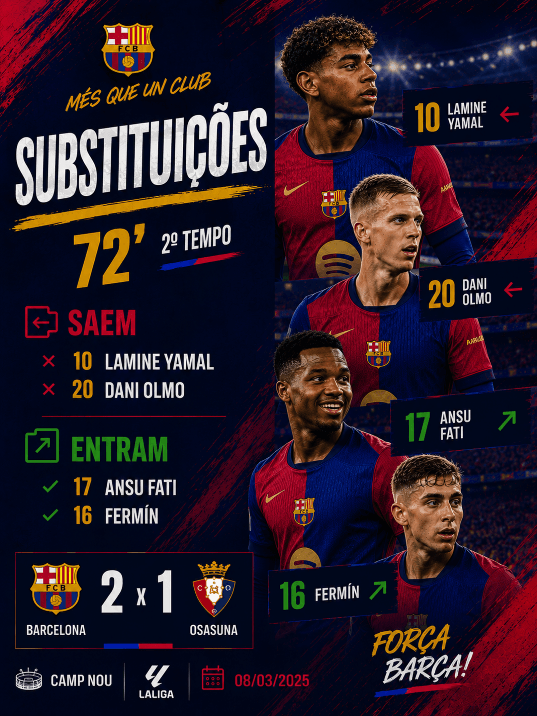 🔄 Novas mudanças no Barça aos 72'! Ansu Fati e Fermín entram em campo para manter a intensidade da equipe. Deixam o gramado Lamine Yamal…
