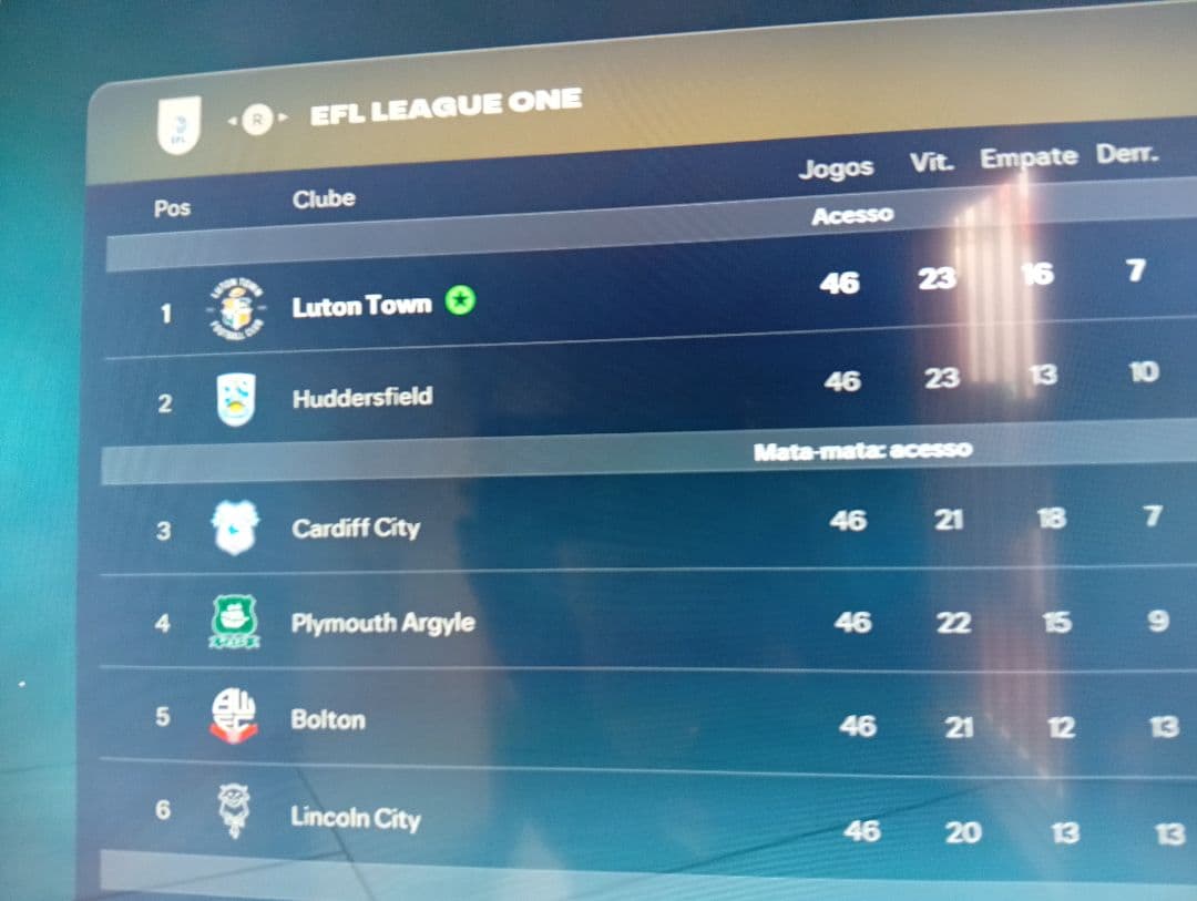Ganhei com o luton town