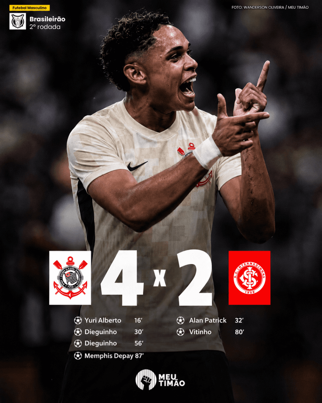 Vamos Corinthians!!!! Ganhamos mais um jogo fora de casa.