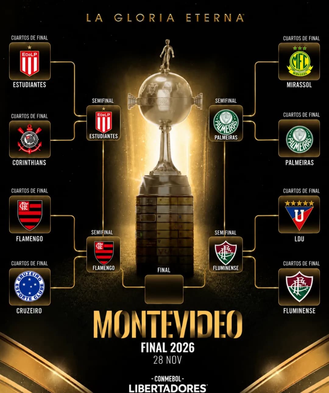 Próximo confronto da CONMEBOL Libertadores está definido: Fluminense!