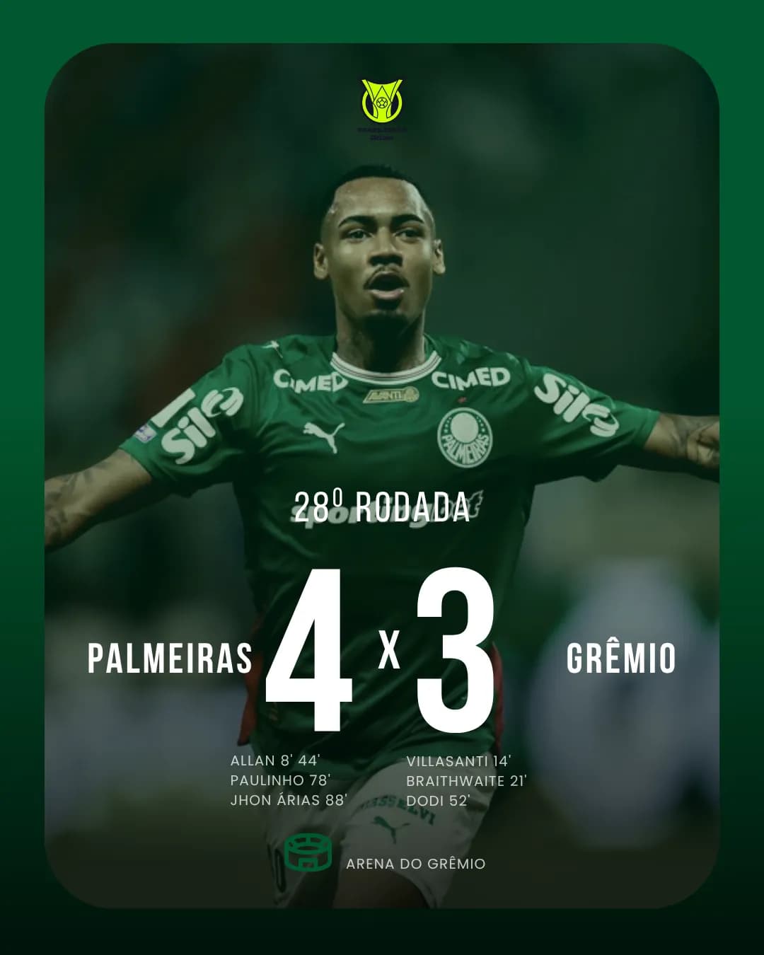 Mais uma vitória em um grande jogo fora de casa!