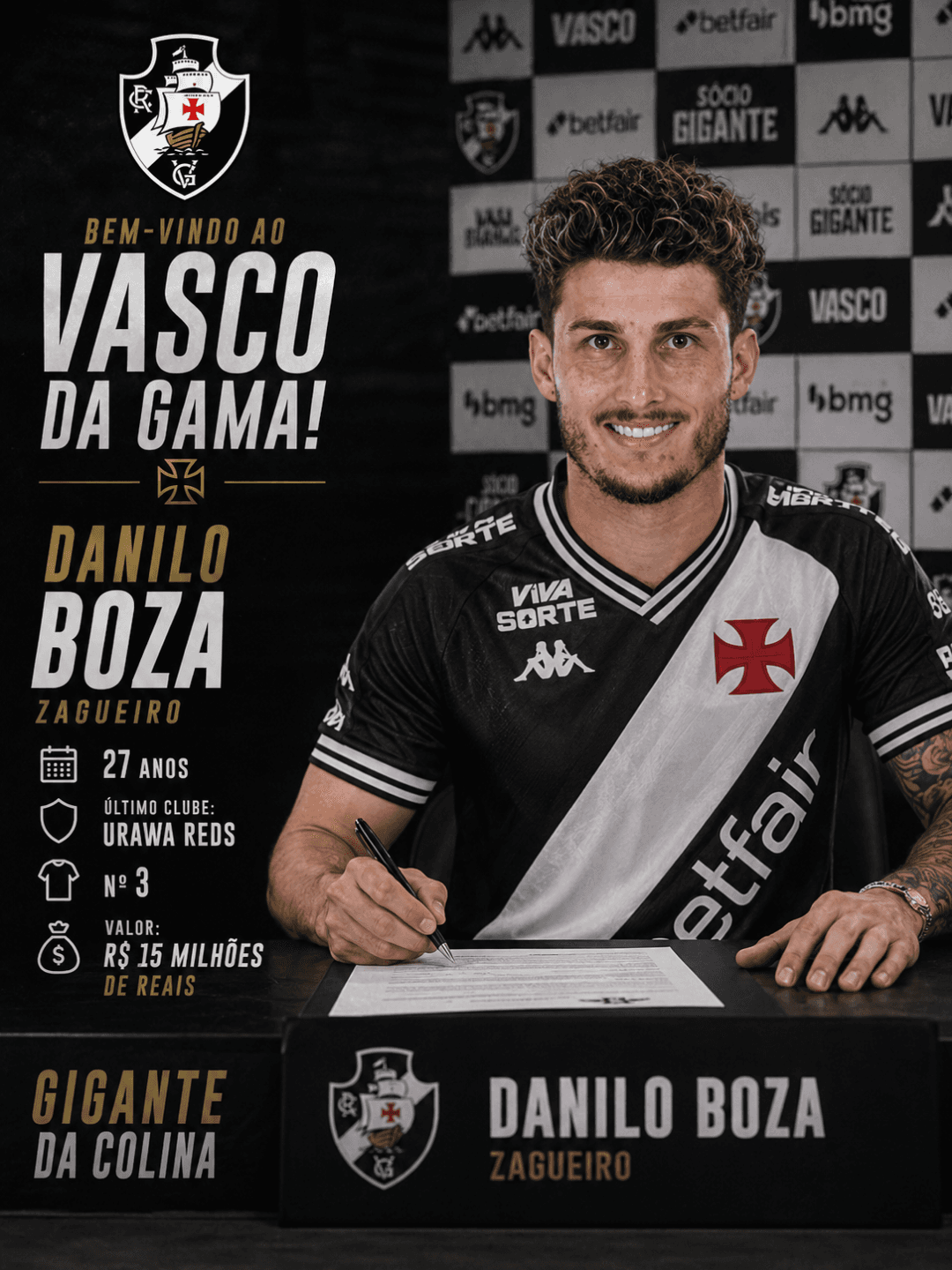 Fim da janela de contratação veja tudo do Vasco💢💢💢 Contratados- Jorge Mora 0$, Kady 13 milhões $, Danilo Boza 15 milhões $ e Lucas Sil…