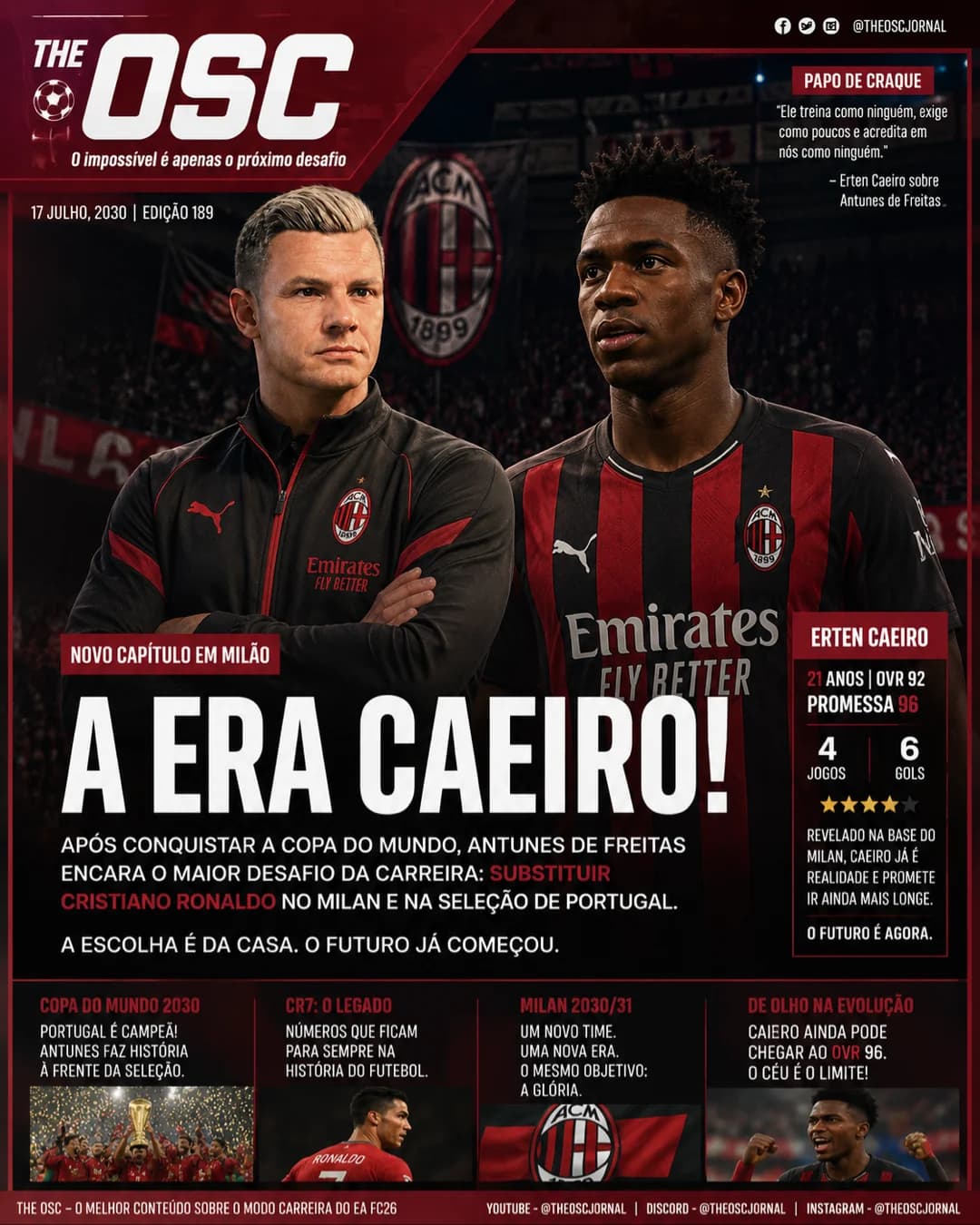 A Base rendendo 🖊️🔴⚫ Temporada 30/31: após a aposentadoria de CR7, o Milan aposta em Erten Caeiro. Aos 21 anos e com OVR 92, o portuguê…