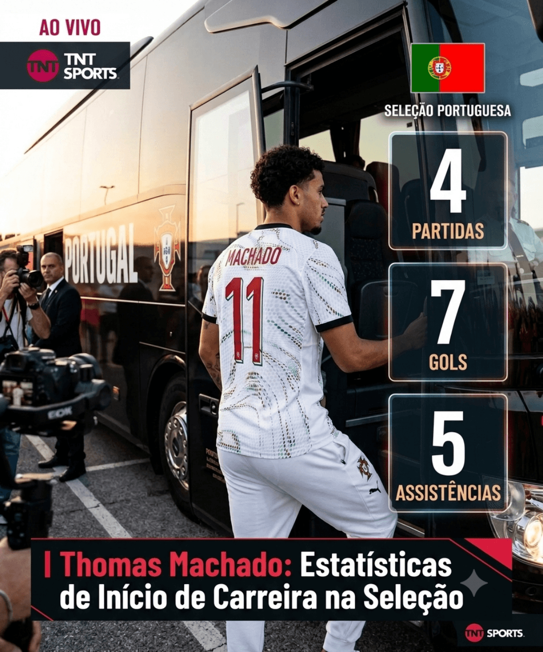 E olha que são só amistosos! O robozinho de Portugal tá pegando fogo 🤖🔥