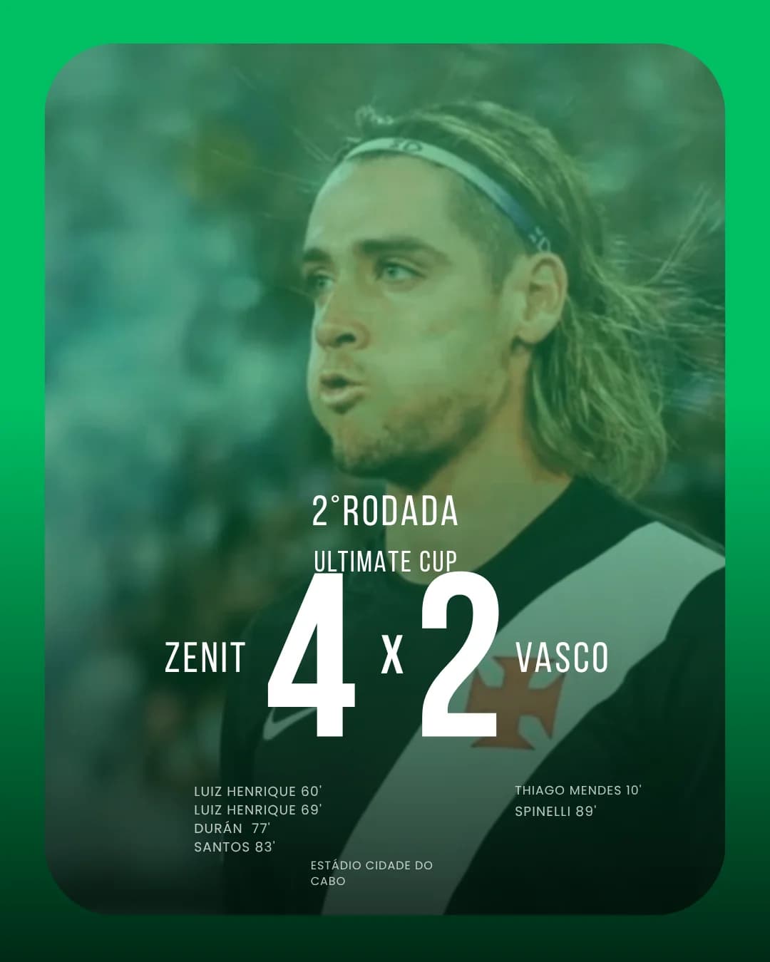 Derrota contra o Zenit na 2°Rodada Ultimate Cup