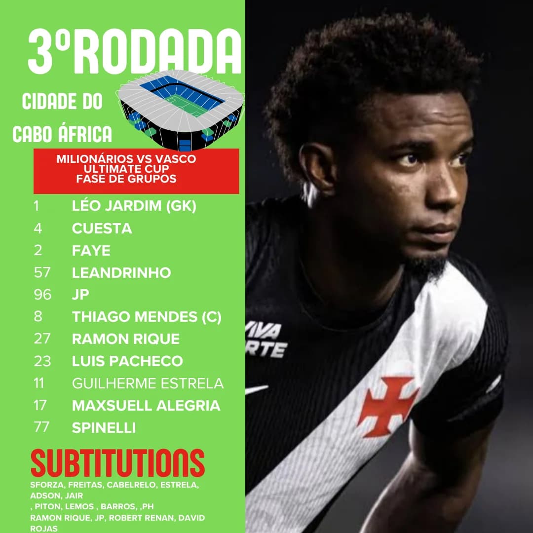 Escalação Confirmada Contra o Milionários