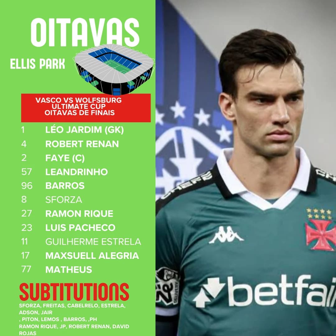 Escalação Confirmada Contra o Wolfsburg!