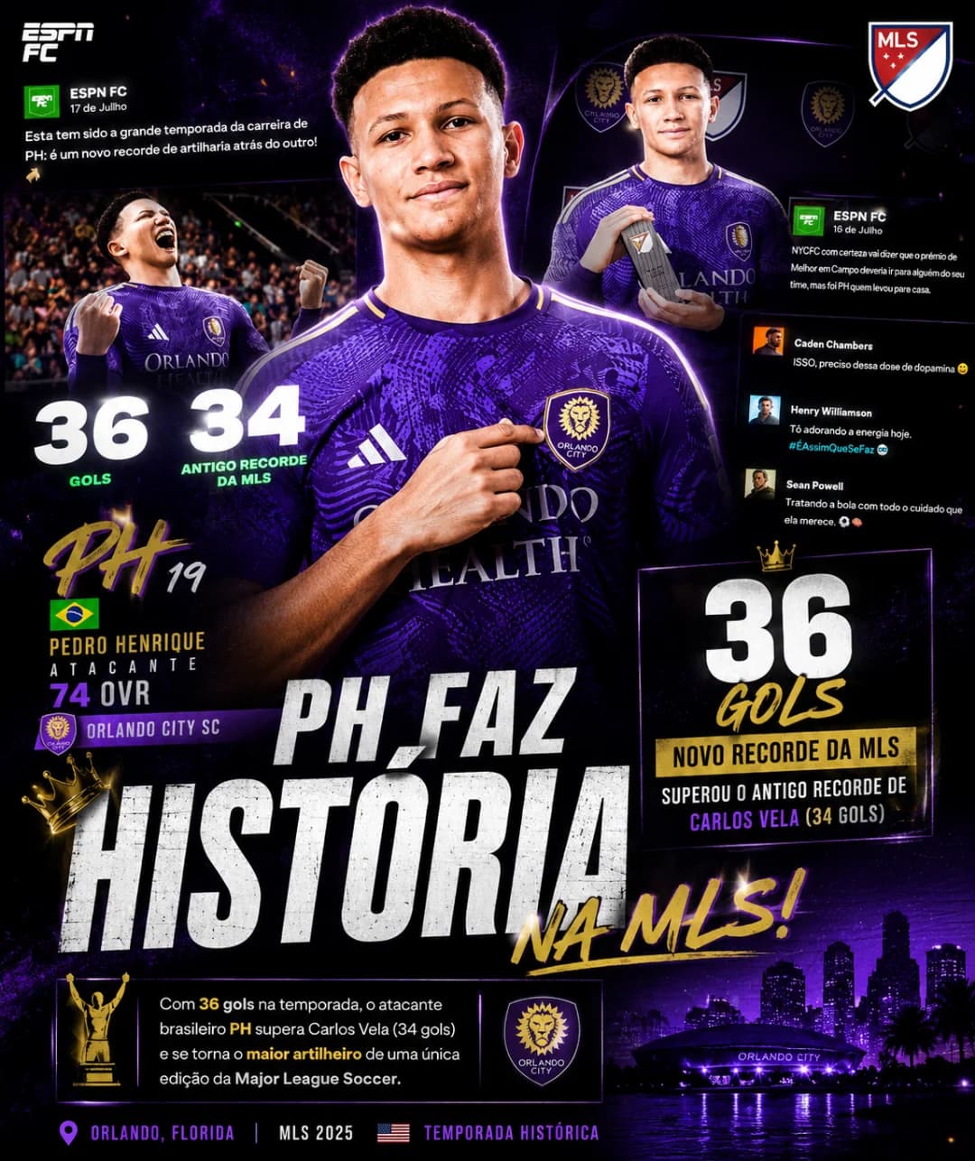 Recorde 📖⚽ 36 gols. Novo recorde da MLS. Obrigado, Orlando. A história continua. 💜👑