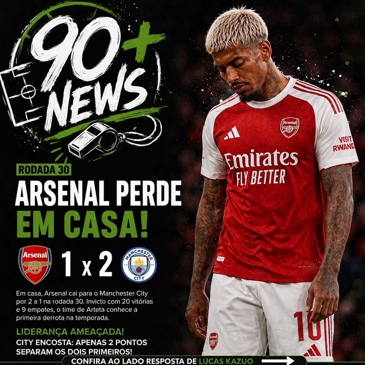 Derrota em casa. 🔴⚪ O Arsenal perde por 2 a 1 para o Manchester City, sofre sua primeira derrota na temporada e vê a disputa pela lidera…
