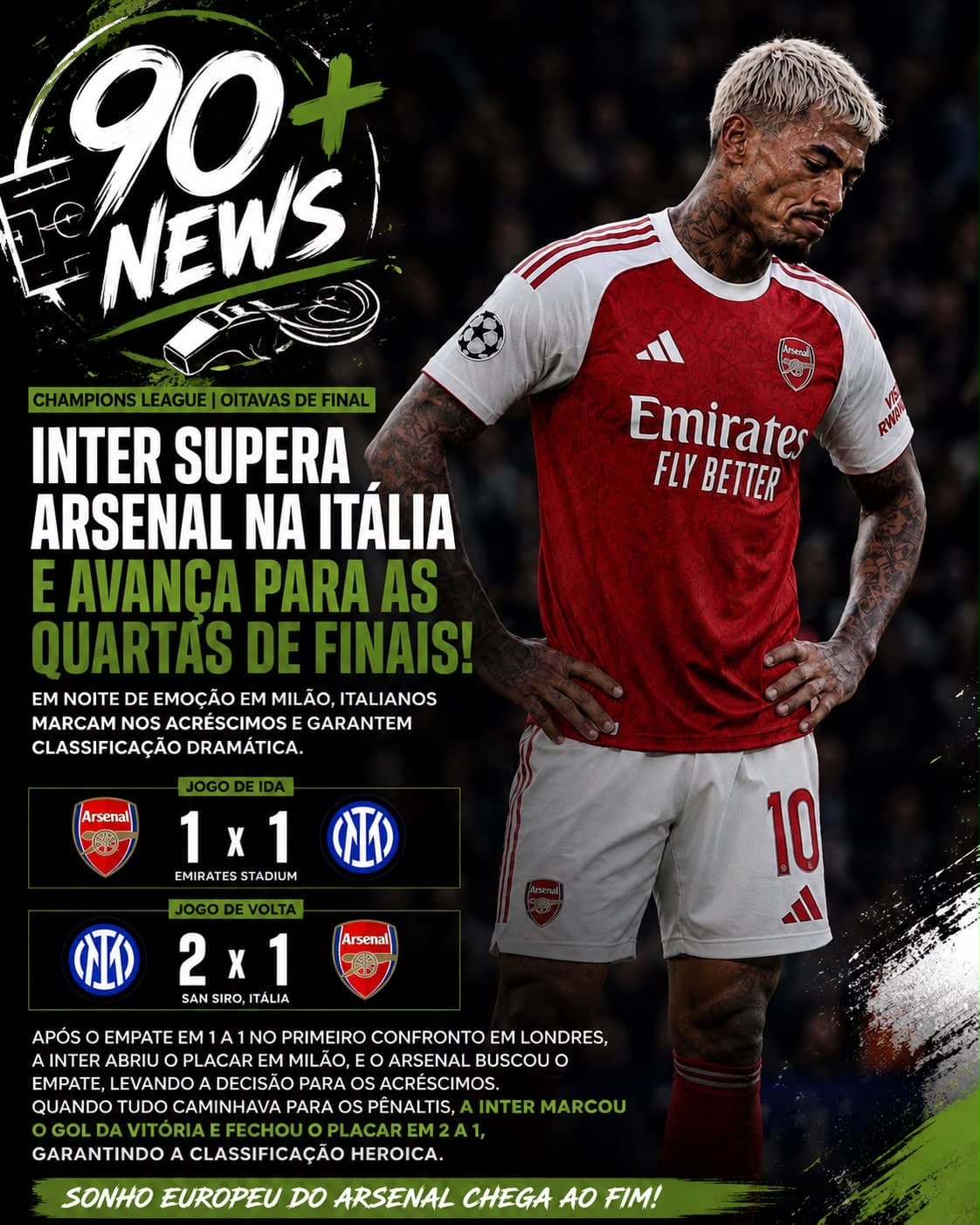 💔 Fim da caminhada na Champions. A Inter vence o Arsenal por 2 a 1 nos acréscimos e avança às quartas. 🔴⚪ #Arsenal #ChampionsLeague #90…