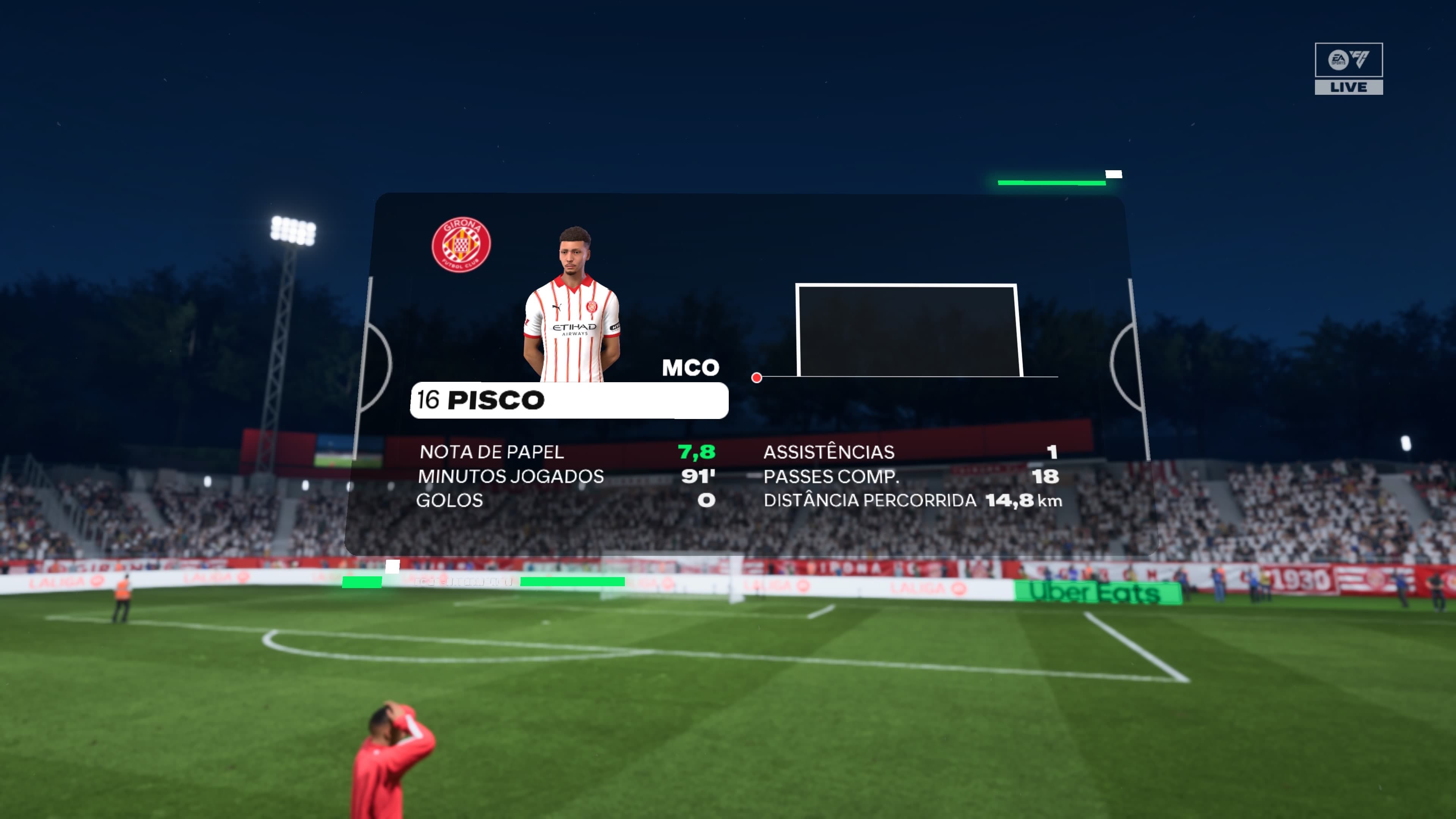 Então Nico W. acho que não restam dúvidas que quem leva o título de maior promessa se continuares a jogar assim.🤫🥱🤏 +3 pontos +1ass
