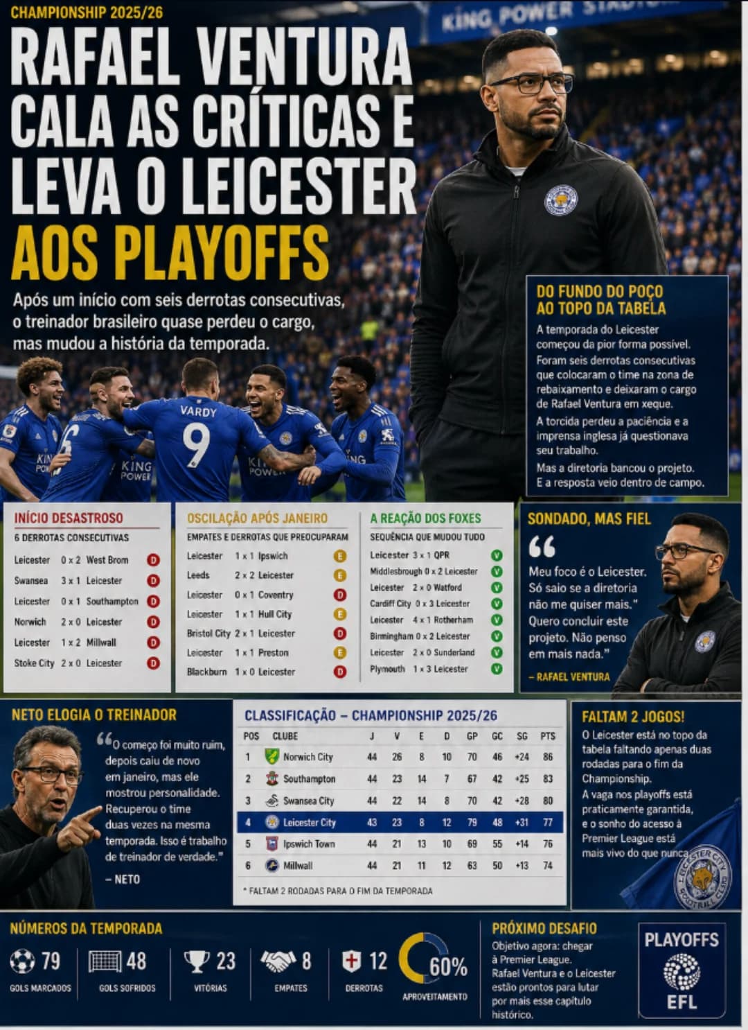 O trabalho mais importante da carreira de rafael ventura