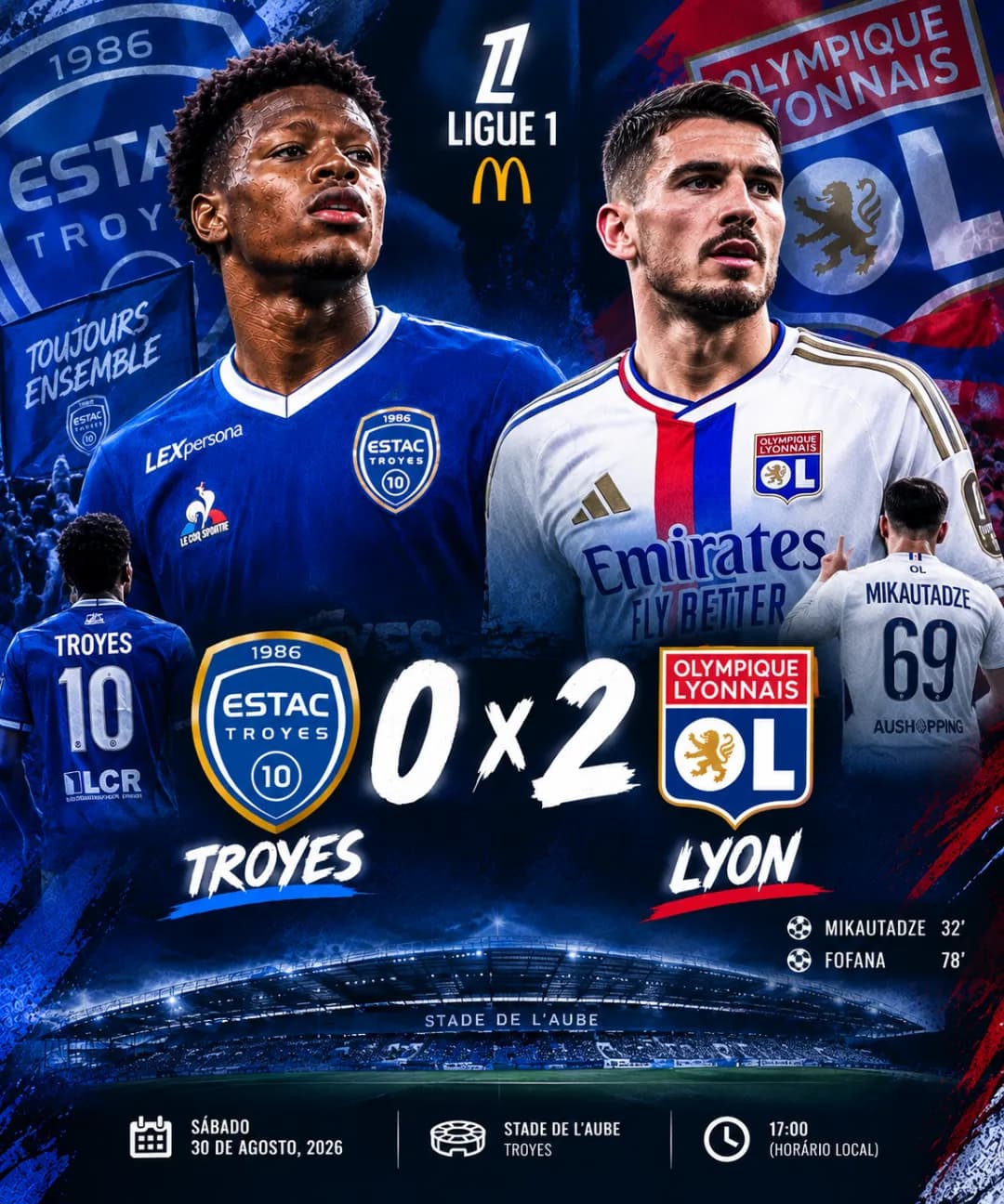 Derrota amarga Troyes 0 x 2 lion ⚽ 11 - Himbert - Lion ⚽ 45 - Openda - Lion
