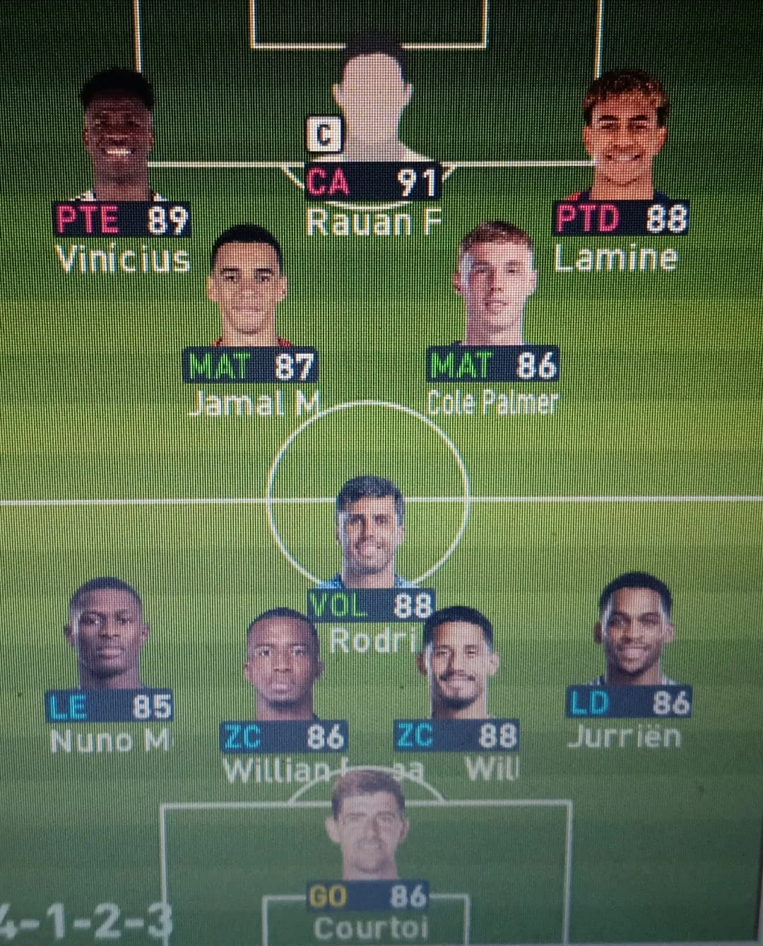 VOU JOGAR NO WORLD SELECTION (Melhores jogadores atuais) DE TITULAR!!!