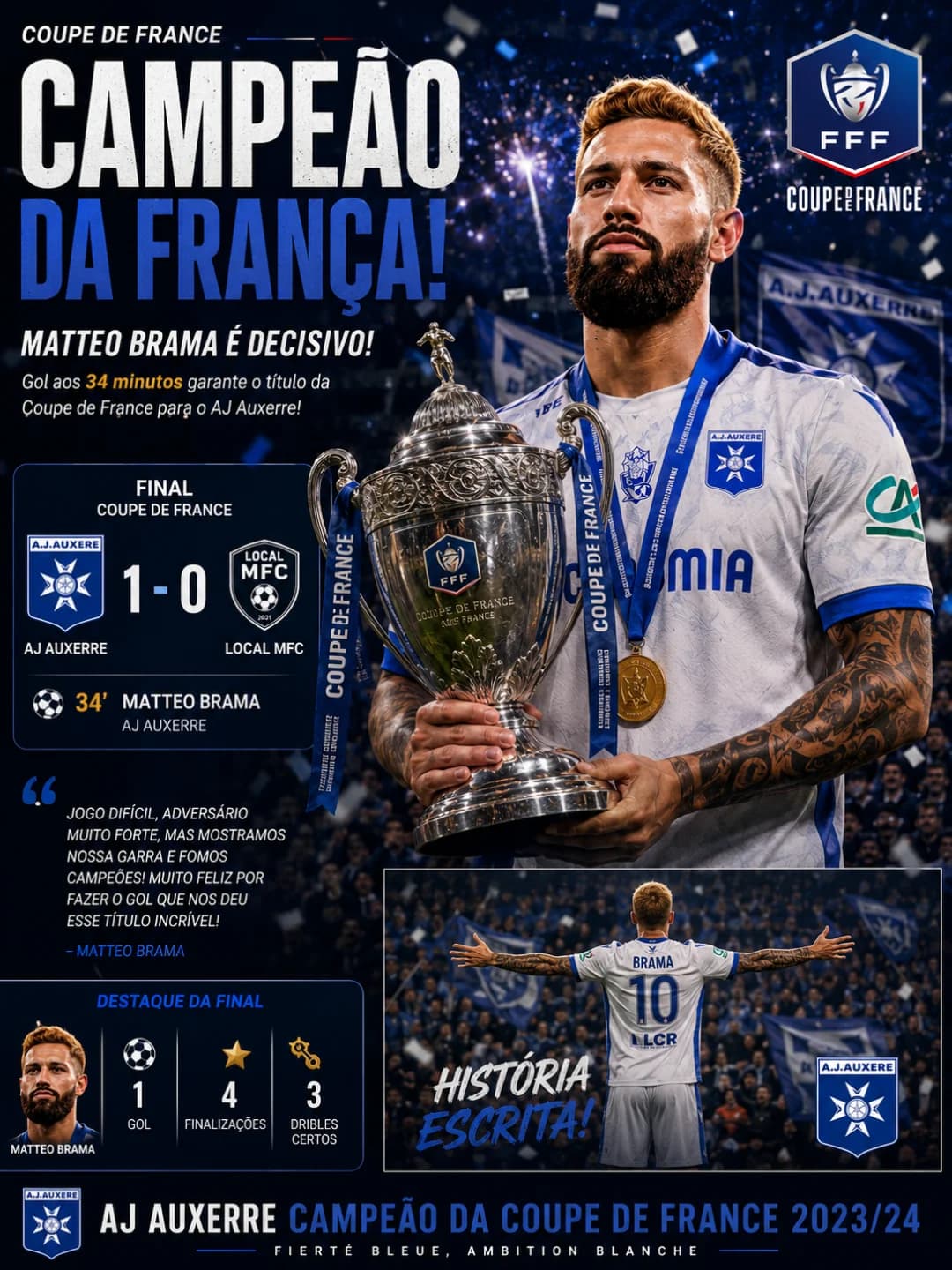 Campeões da França! 🇫🇷🏆 Uma noite inesquecível com o gol da vitória aos 34’. Muito orgulho desse grupo e de tudo que conquistamos junt…