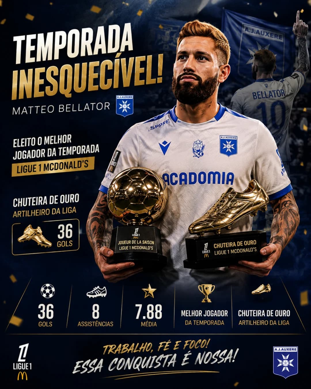 Uma temporada que jamais vou esquecer. 🥇👟 Ser eleito o melhor jogador da Ligue 1 e conquistar a Chuteira de Ouro é resultado de muito t…