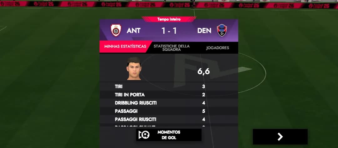 Partida complicada, empate e mais um empate na liga.