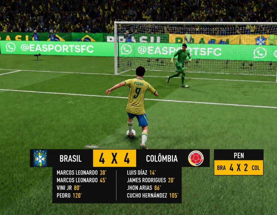 E CAMPEÃO DA COPA AMÉRICA 2028