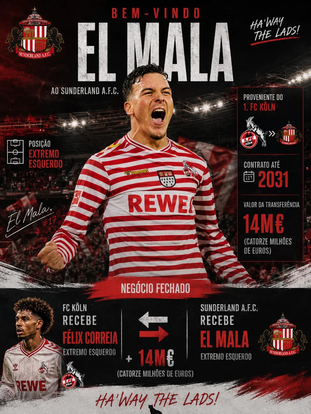 Bem vindo El mala Boa sorte Felix correia na tua nova jornada