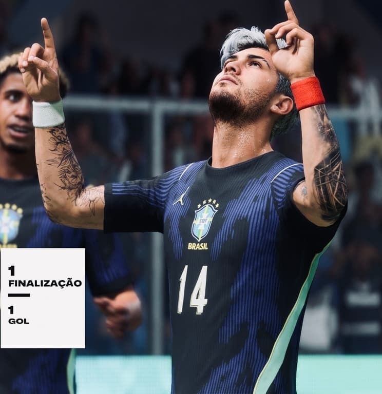 Estreia + gol + assistência = melhor em campo. Não dava pra sonhar com um começo melhor. Obrigado, Deus, e obrigado a todos que confiaram…