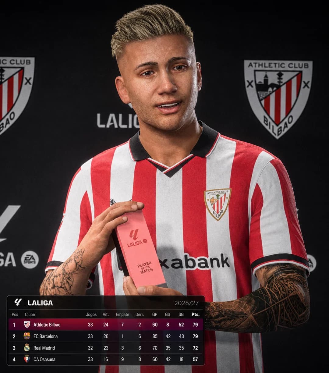 Mais um gol, mais um melhor em campo. Seguimos em primeiro, mas essa liga tá sendo ponto a ponto até o fim. Bola pra frente. 🔴⚪