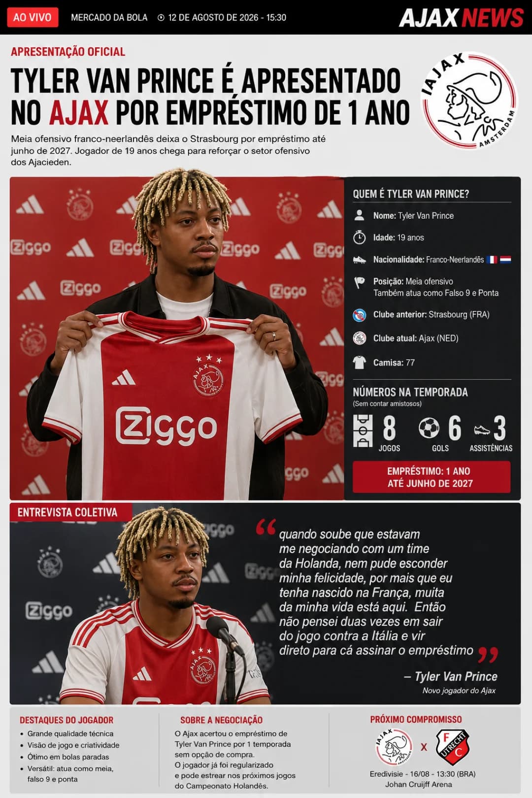 Finalmente estou de volta a minha segunda casa… 🔥👀 Já estou pronto para estrear na pré-Europa league contra o time do Celta Vigo ❤️🇫🇷🔥