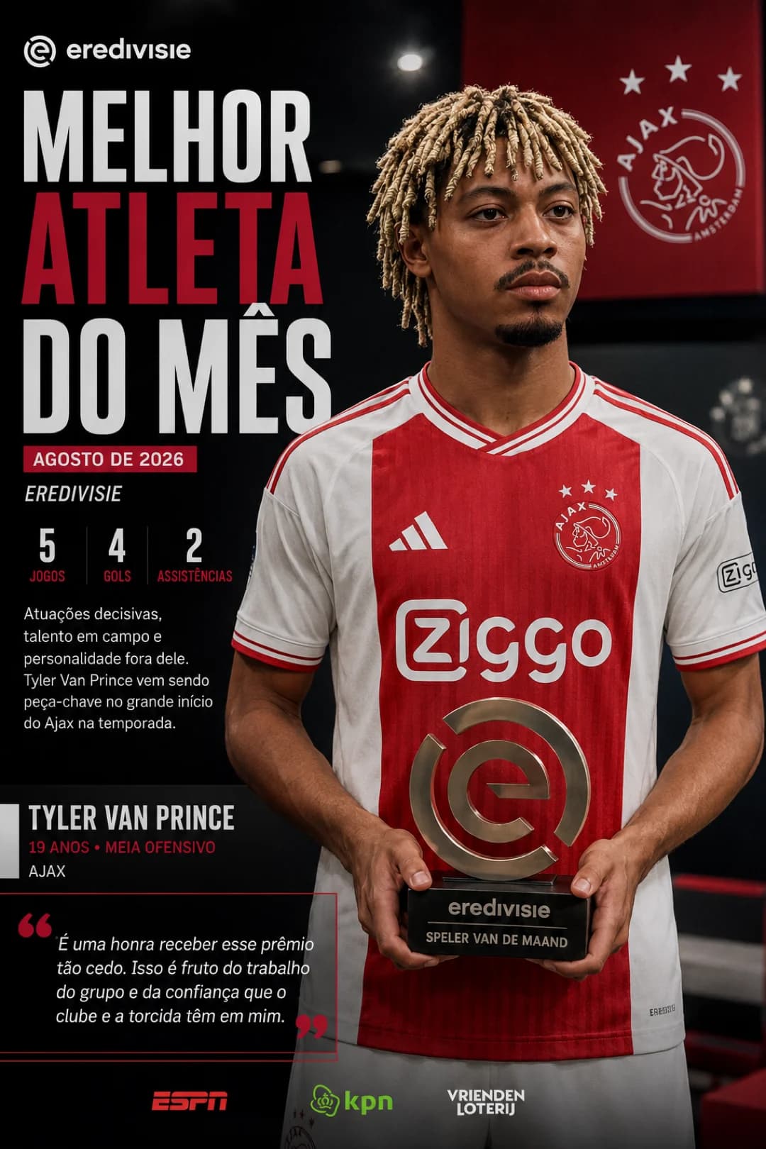 SIMPLESMENTE SOU O MELHOR ATLETA DA EREDIVSE NO MEU PRIMEIRO MÊS DE AJAX!!! 💫