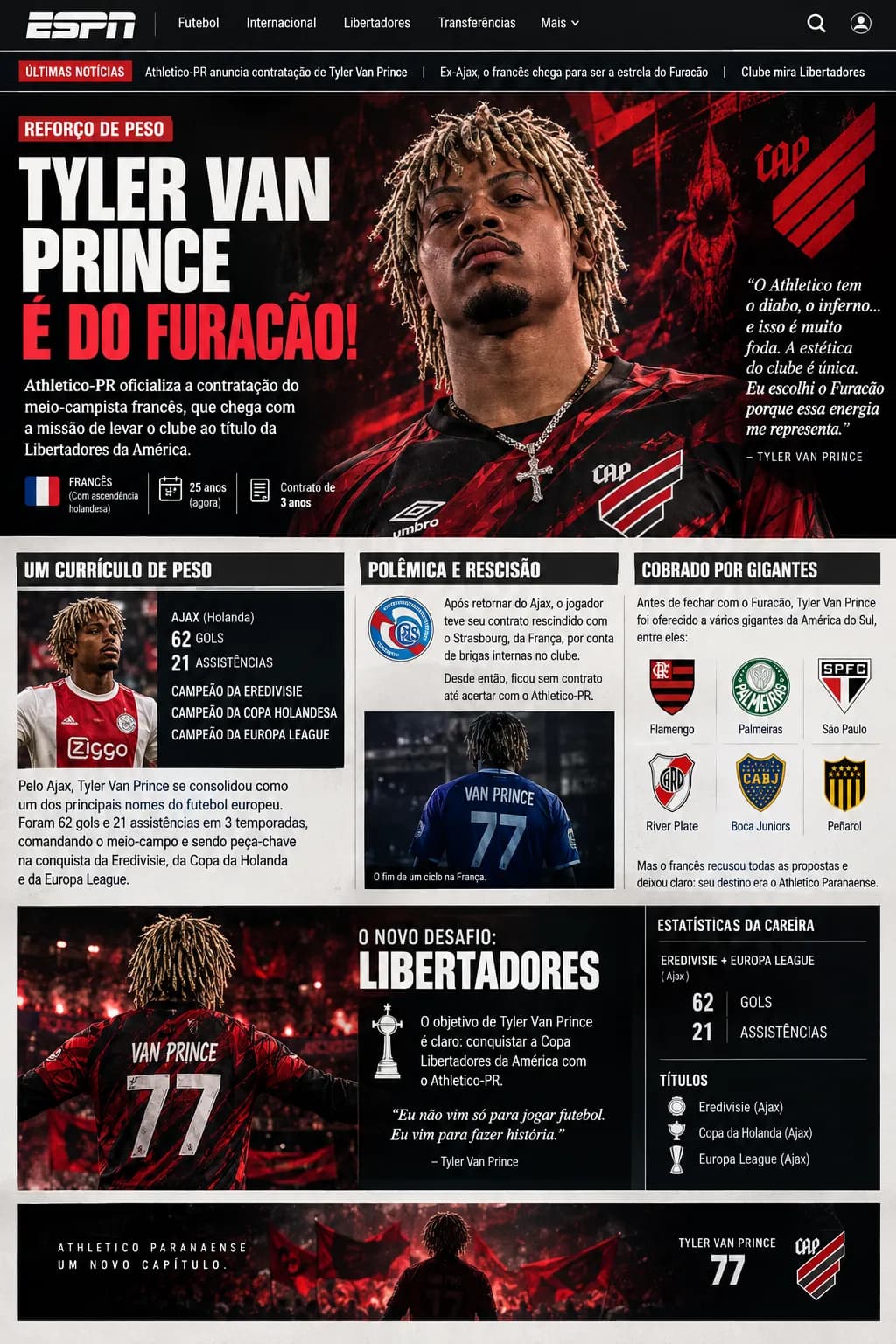 Bonjour povo brasileiro!! 🔥