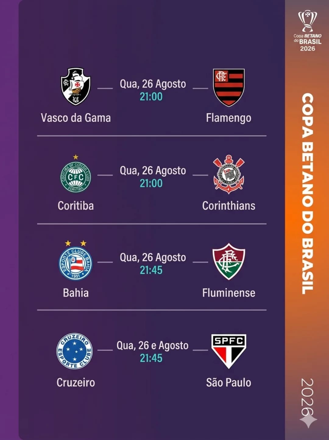 🚨Sorteio da copa do Brasil!! Iremos enfrentar o Curitiba 🚨