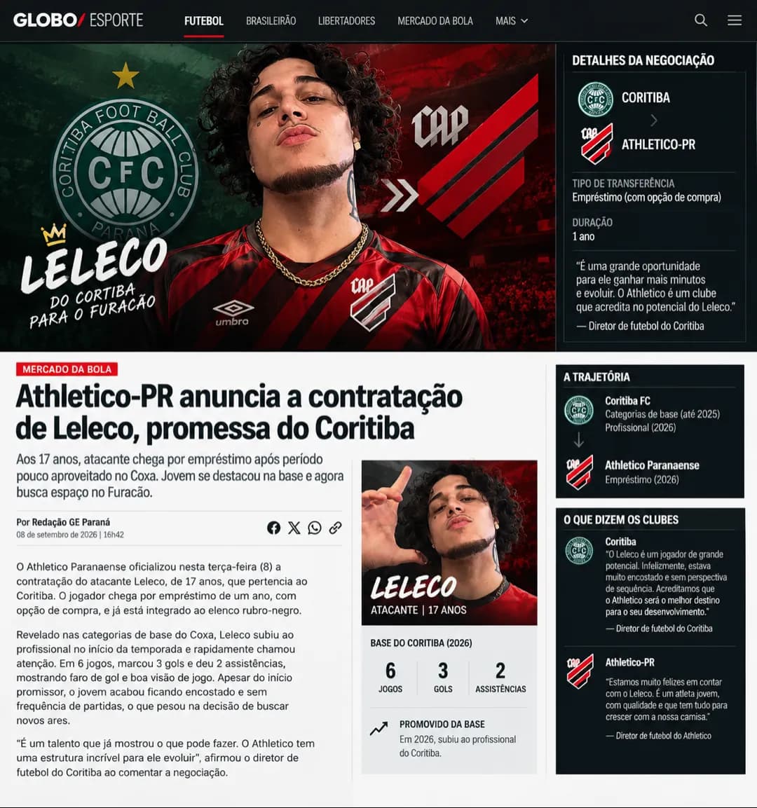 🌪️ CHEGOU NO FURACÃO 🌪️ O atacante LELECO do Coritiba chega ao Athleti em um empréstimo com OBRIGAÇÃO de compra! Eai torcedor, oque voc…