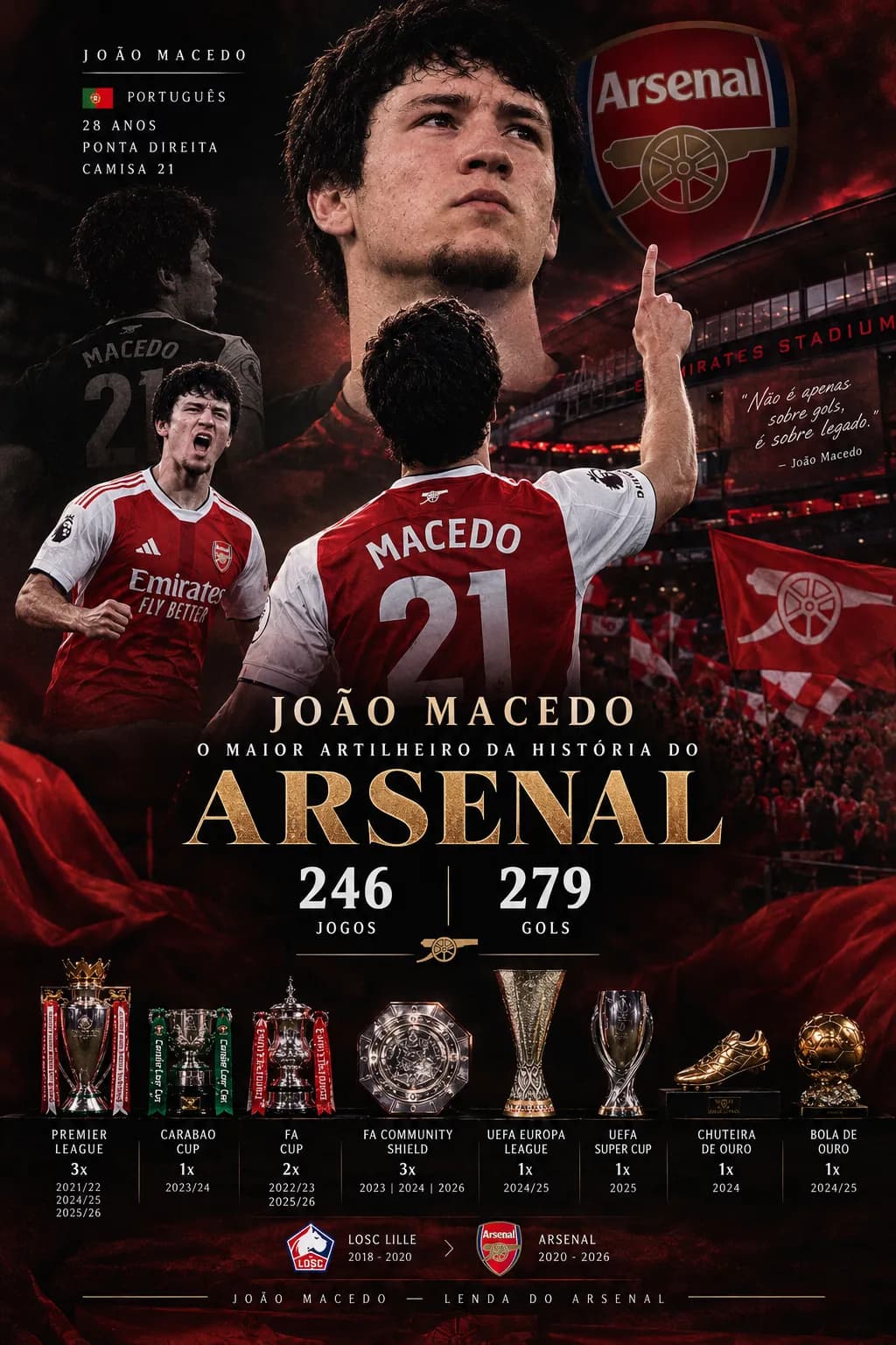 ⚽❤️🤍🔥.
