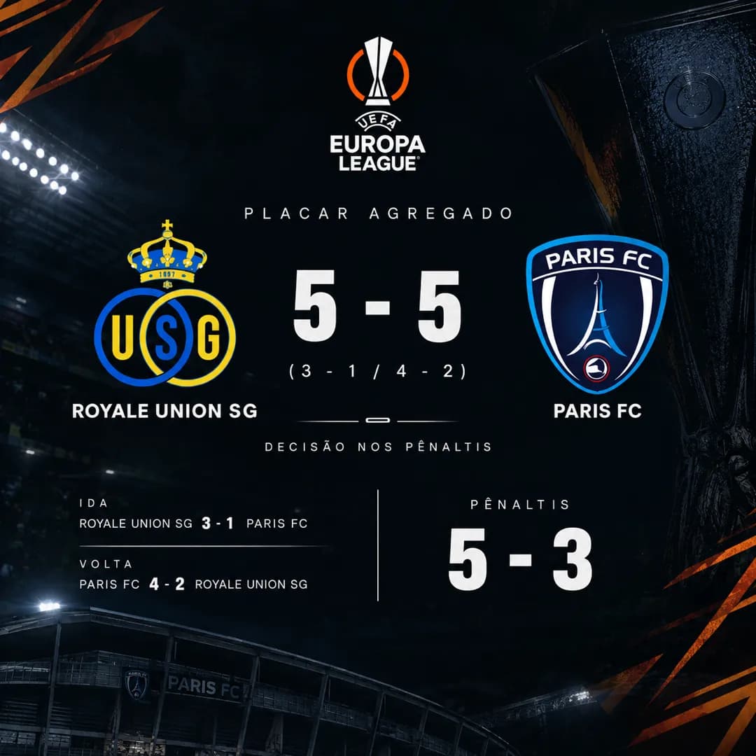 FIMM DE JOGO Após um jogo suado,se classificamos nos penaltis,estamos nas oitavas 🔵⚪️