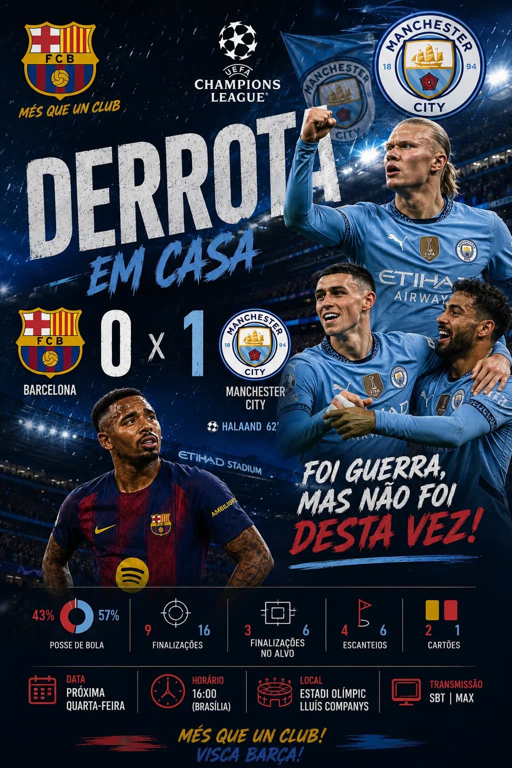 Derrota só ganha de time pequeno? Estamos irritados 2😡😠😡😠