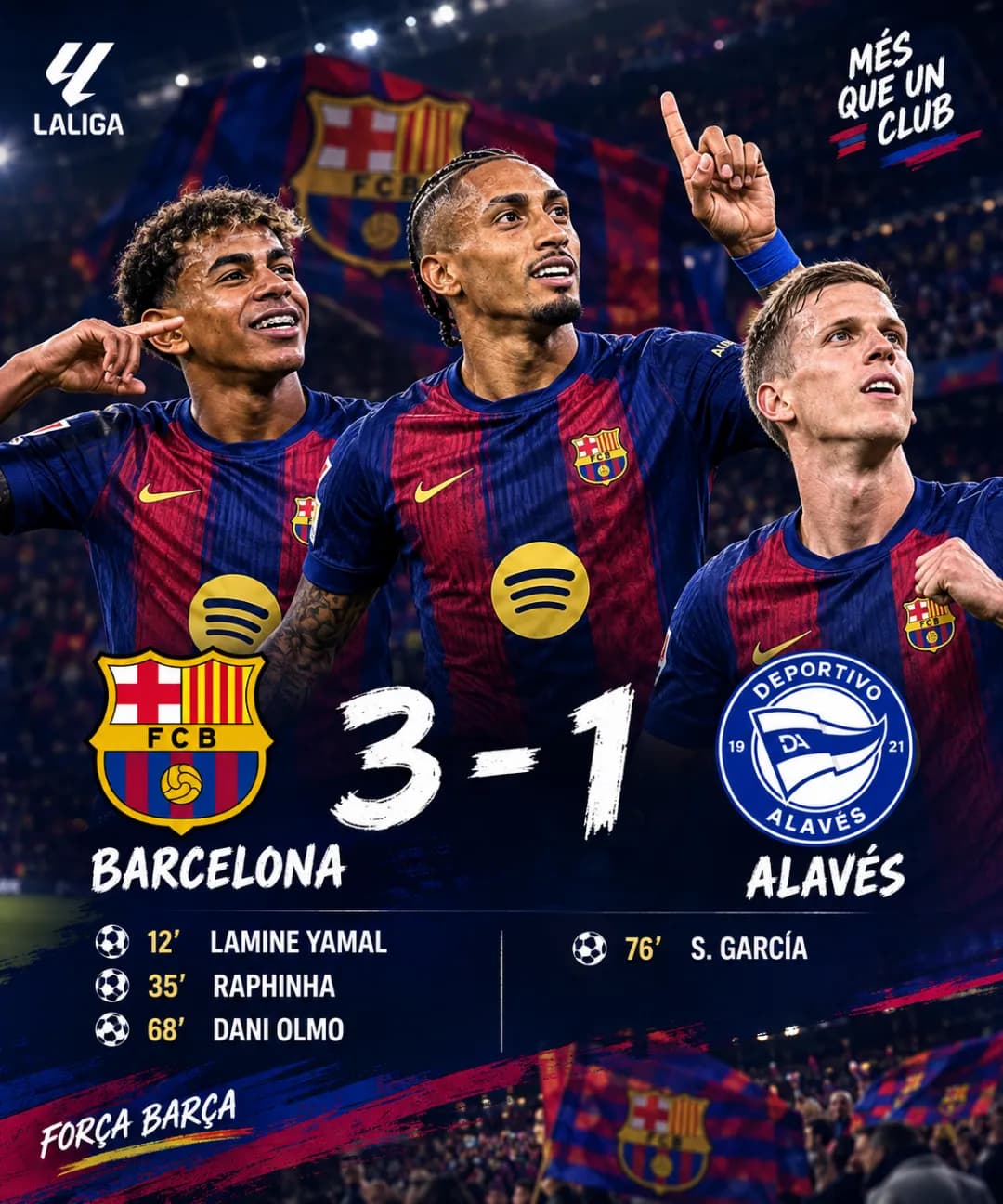 Mais uma vitória visca barça.❤️💙❤️💙🔥🔥