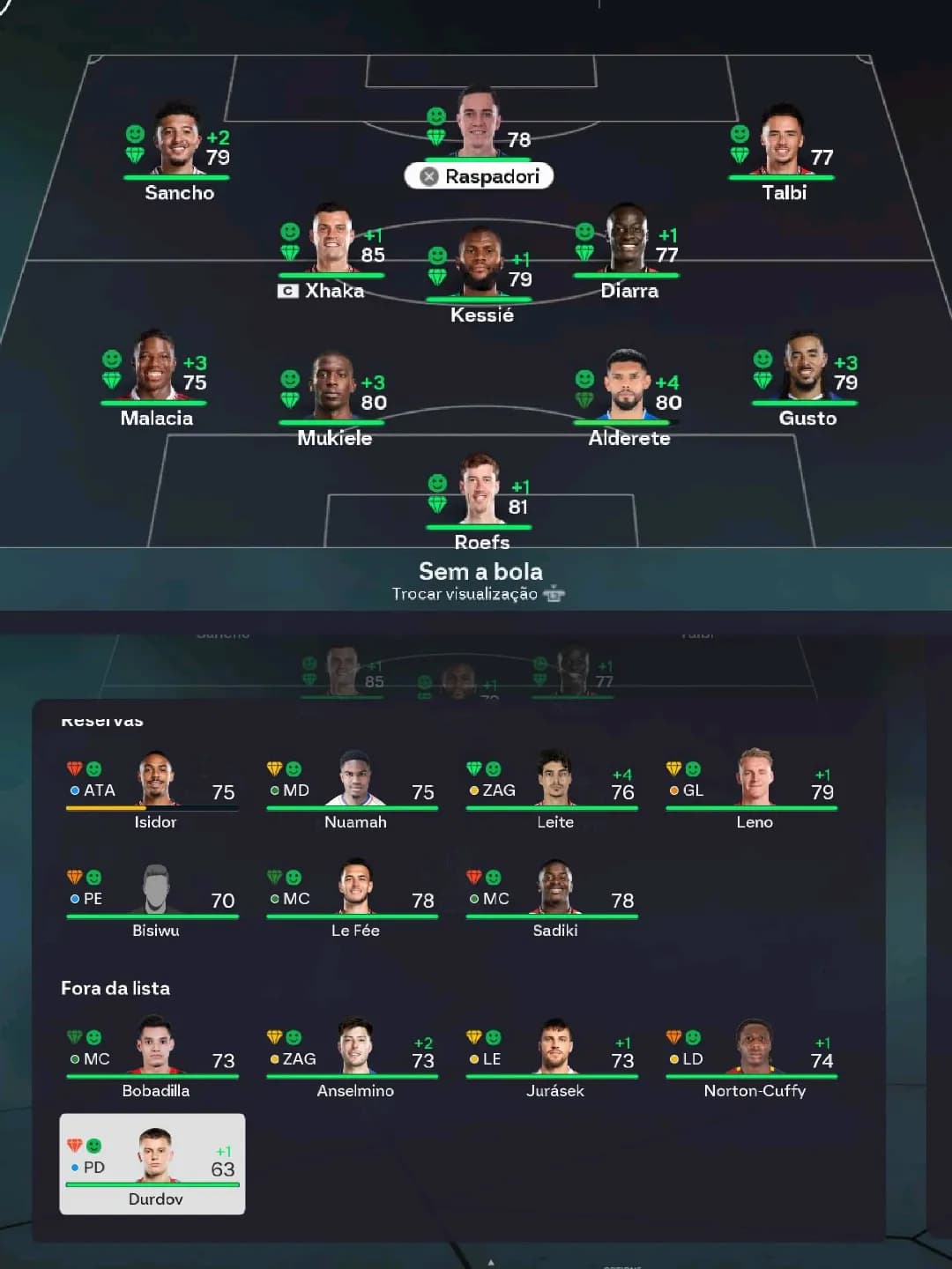 This is the first team for the Championship 25/26 season. Lets GO Sunderland!!