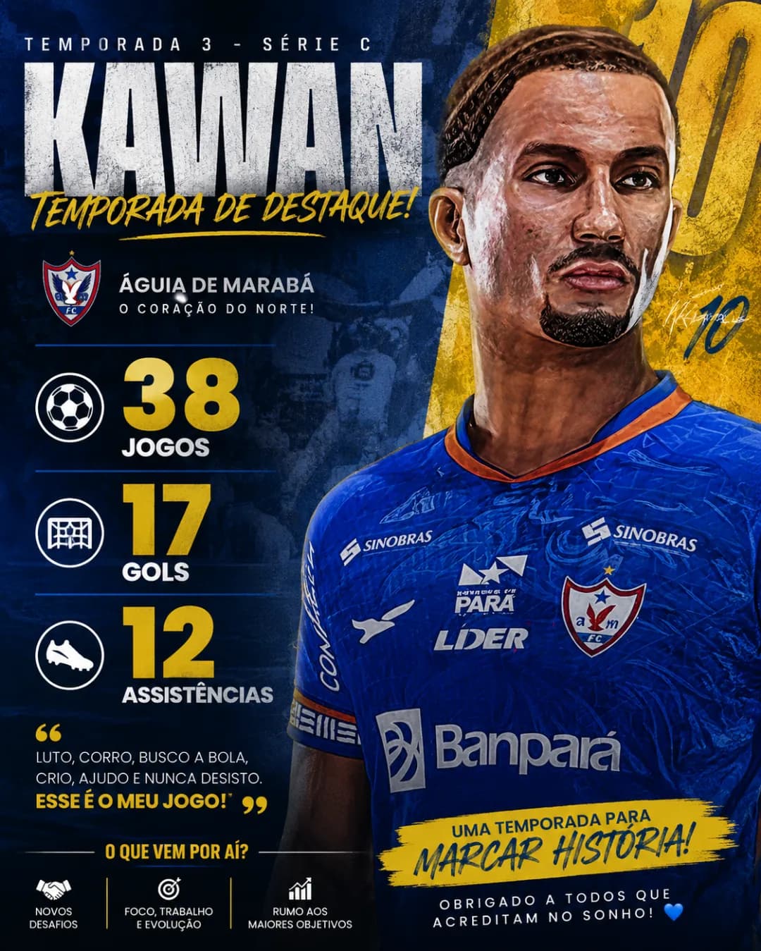 Mais uma temporada finalizada 3° temporada no águia de Marabá, infelizmente não veio o acesso para a série B, mais seguimos lutando 🩵❤️🦅